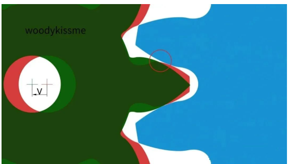 图片关键词 图片关键词