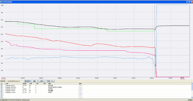 图片关键词 图片关键词