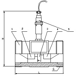图片关键词 图片关键词